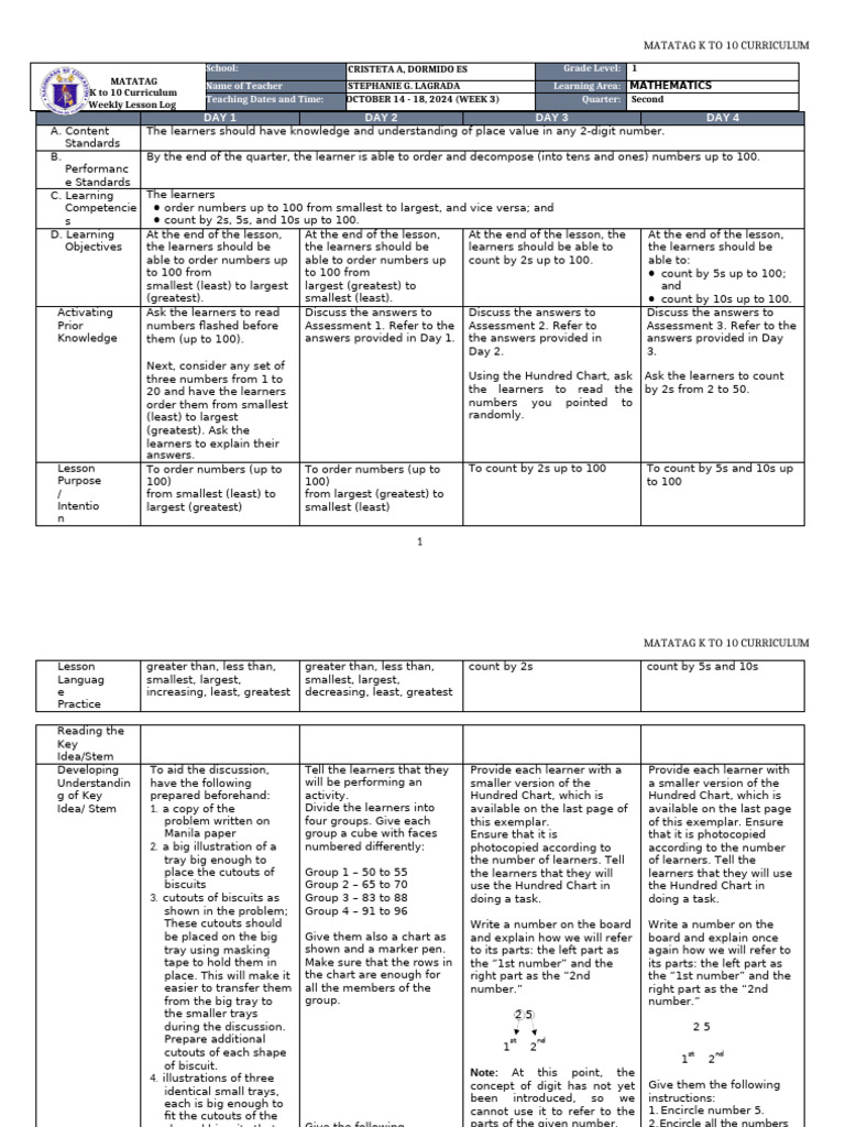 K-10 Math Weekly Lesson Plan | PDF | Curriculum | Behavior Modification