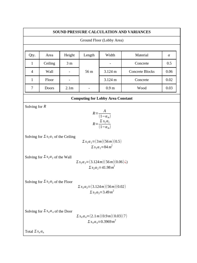 Sound Pressure Calculations for Rooms | PDF | Building Engineering