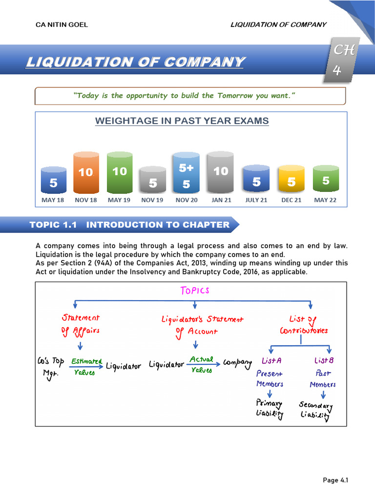 Understanding Company Liquidation | PDF | Liquidation | Equity (Finance)