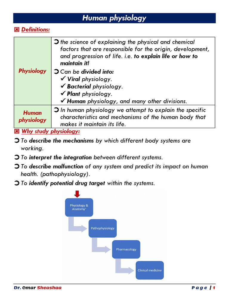 Understanding Human Physiology Basics | PDF | Fever | Homeostasis