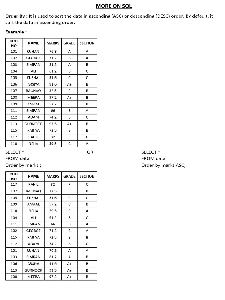 Relational Database 2 Pdf Sql Information Technology Management