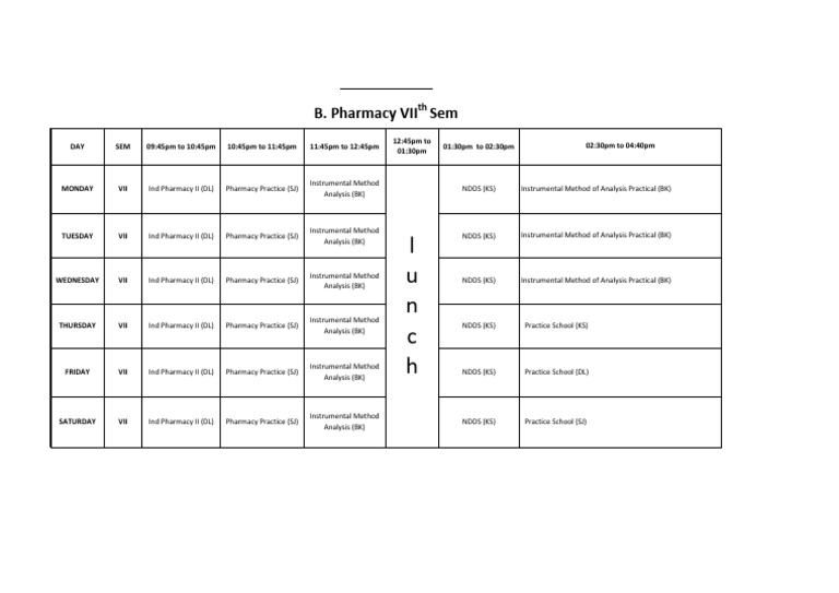 Time Table B. Pharm VII Sem | PDF