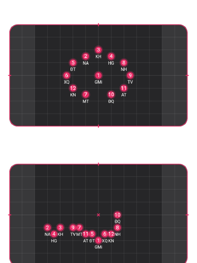 GDDD | PDF