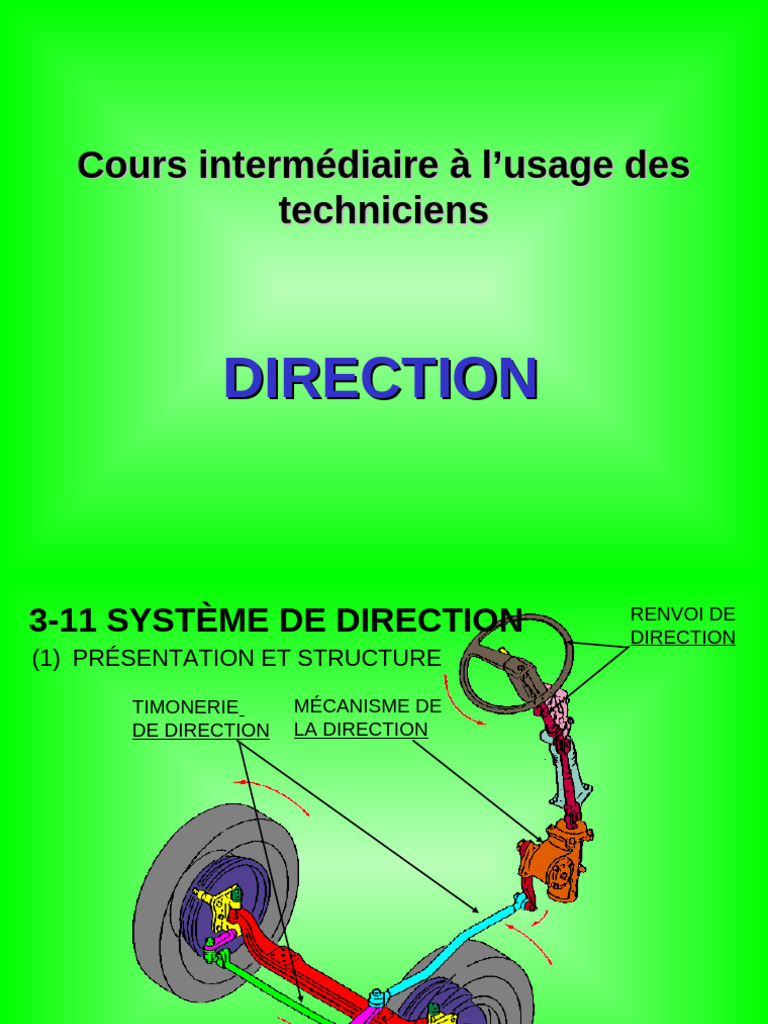 Système de Direction Renault 034029 | PDF | Piston | Pompe