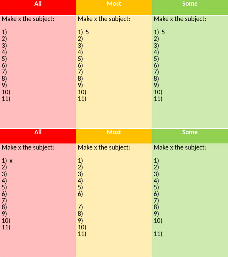 Rearranging Formulae Differentiated Worksheet | PDF