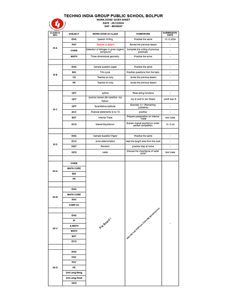 Class Work and Homework Summary 09/12/2024 | PDF