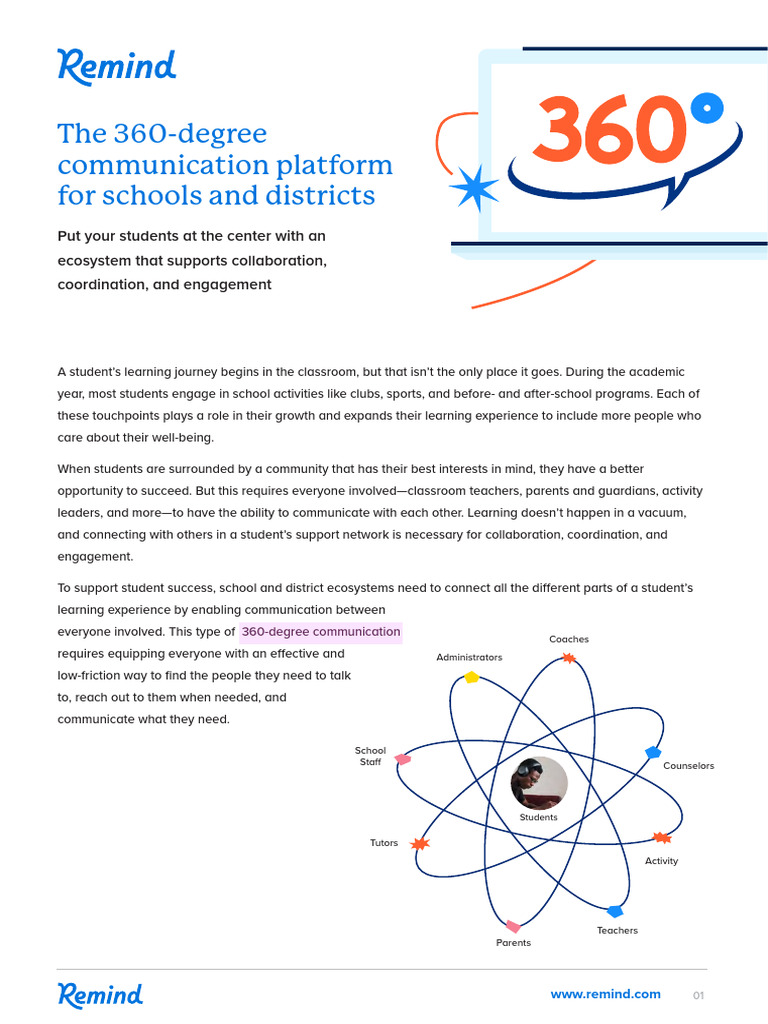 Overview Tutoring 360comms 230810 | PDF | Communication | Learning