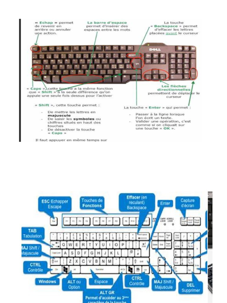 Etude Du Clavier - Copie (2) | PDF