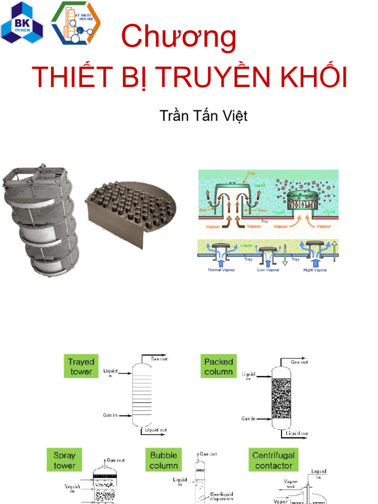 Chuong 5. Thiet Bi Truyen Khoi | PDF
