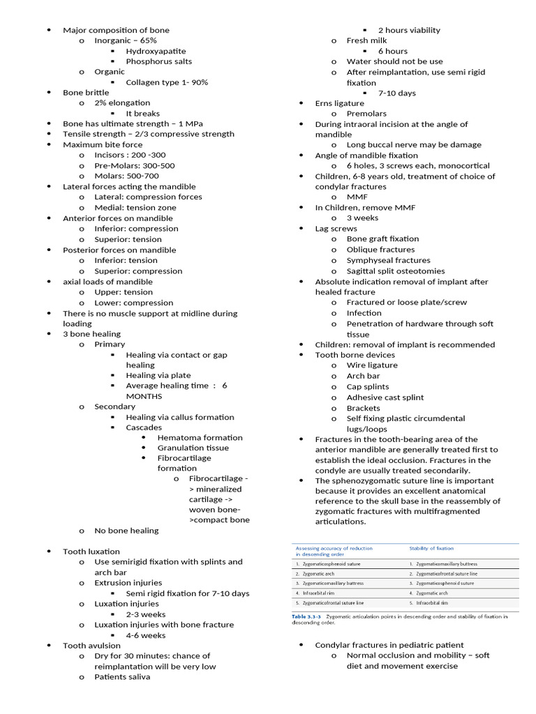 CMF Trauma Review | PDF | Ear | Medical Specialties