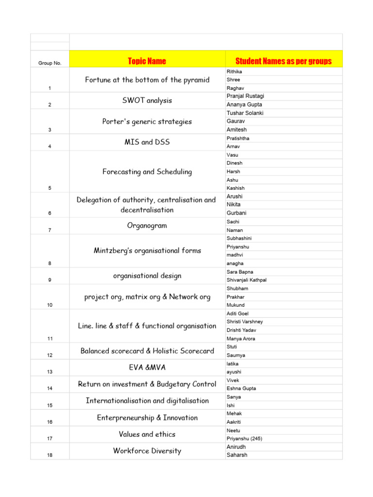 Mpa Ppt Pdf Economies