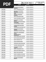 シャンティ -海賊の呪い- Yes Bank PL Auto Oct 2024 Allocation | PDF | Social Groups