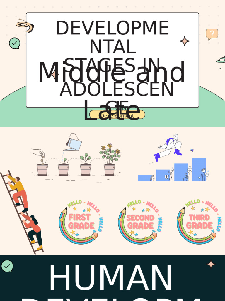 Lesson 3 Development Stages in Middle and Late Adolescence | PDF ...
