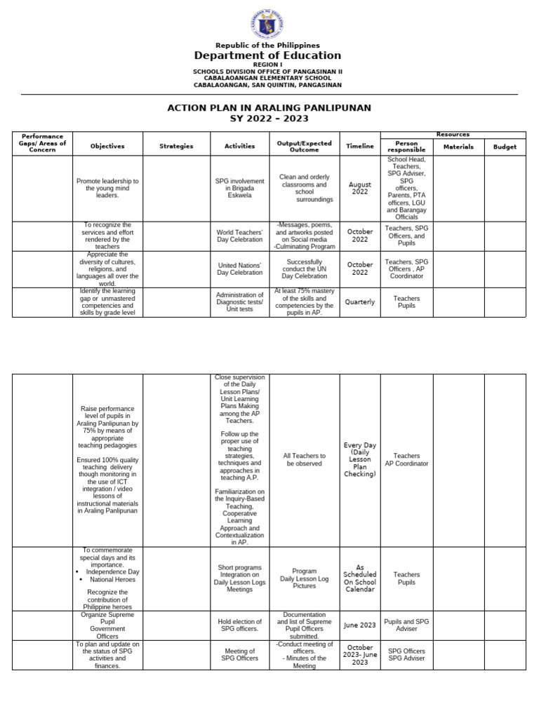 Araling Panlipunan Action Plan 2022-2023 | PDF | Teachers | Lesson Plan