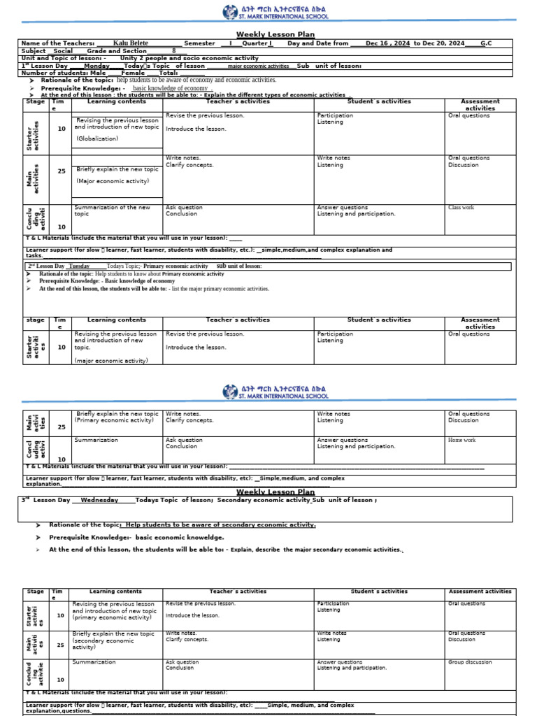 Weekly Social Studies Lesson Plan | PDF | Learning | Lesson Plan