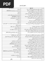 Download      by   SN80503843 doc pdf