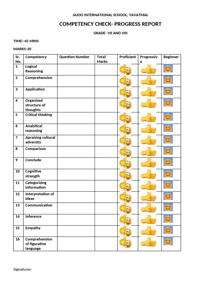 Grade VII & VIII Competency Report | PDF