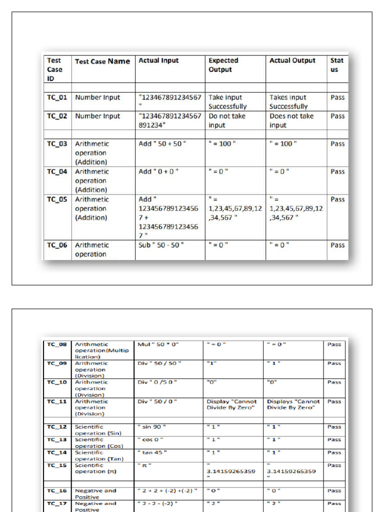 Ste Prac 3 | PDF