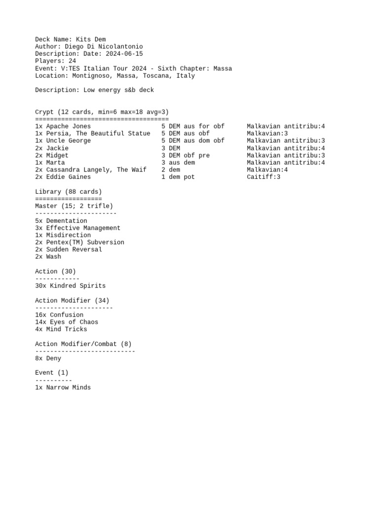 Kits Dem (Text) | PDF