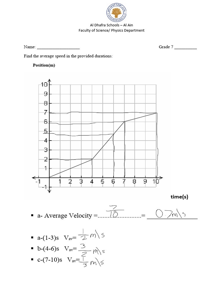 Distance Time Graphs1 | PDF