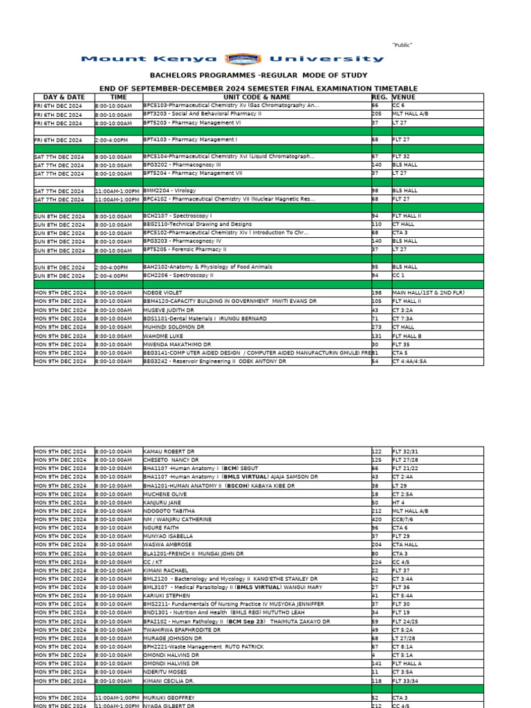 All Regular Bachelor's Progs Dec 2024 Final Exam Timetable | PDF ...
