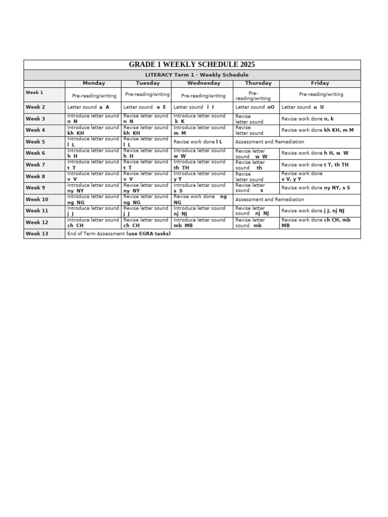 Grade 1 Litercy Weekly Schedule 2025 | PDF