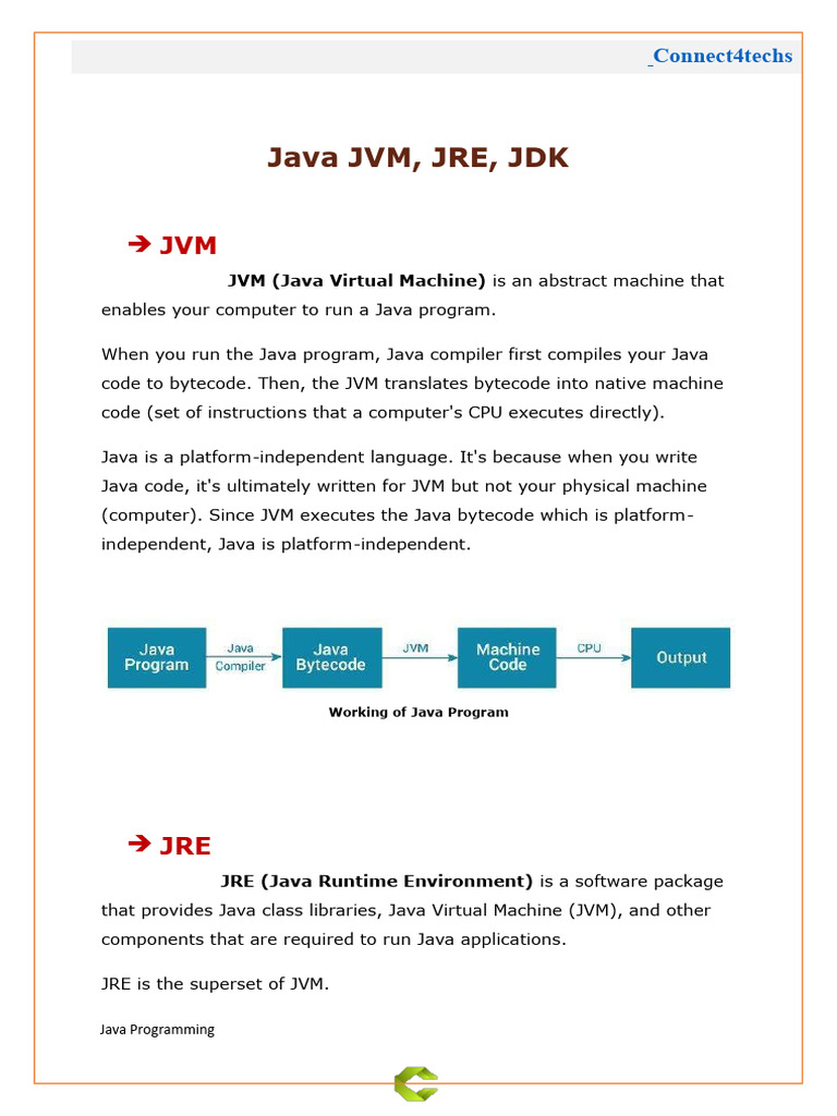 Java JVM, JRE, JDK | PDF