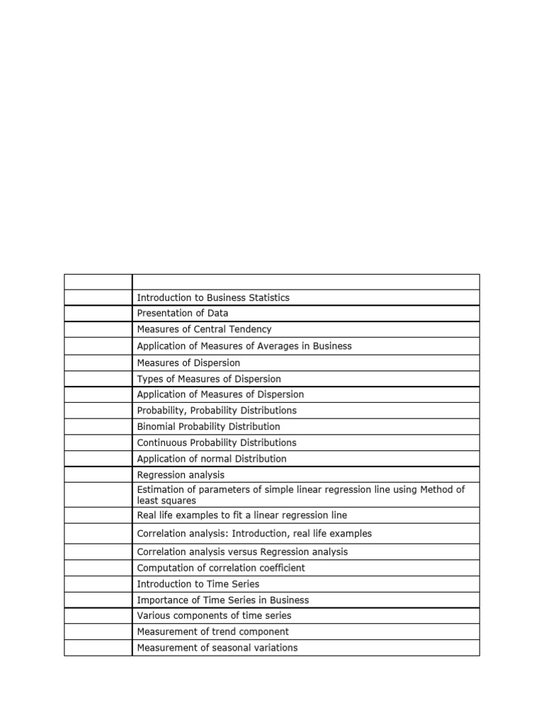 0 - Course - Contents - Business Statistics | PDF | Statistics ...
