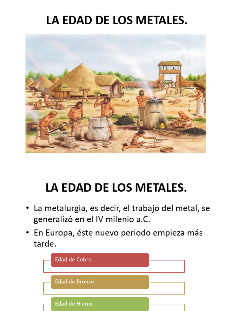 Evolución de la Edad de los Metales | PDF