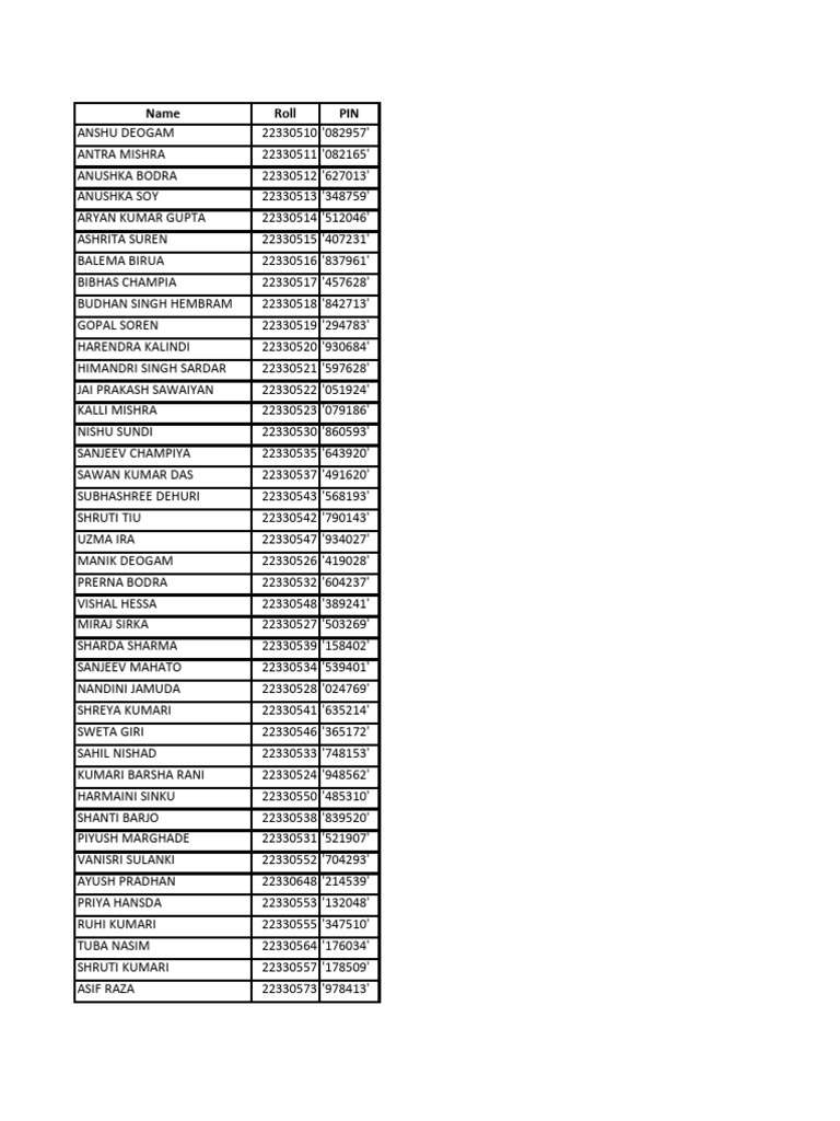 Student List 10 66547 | PDF