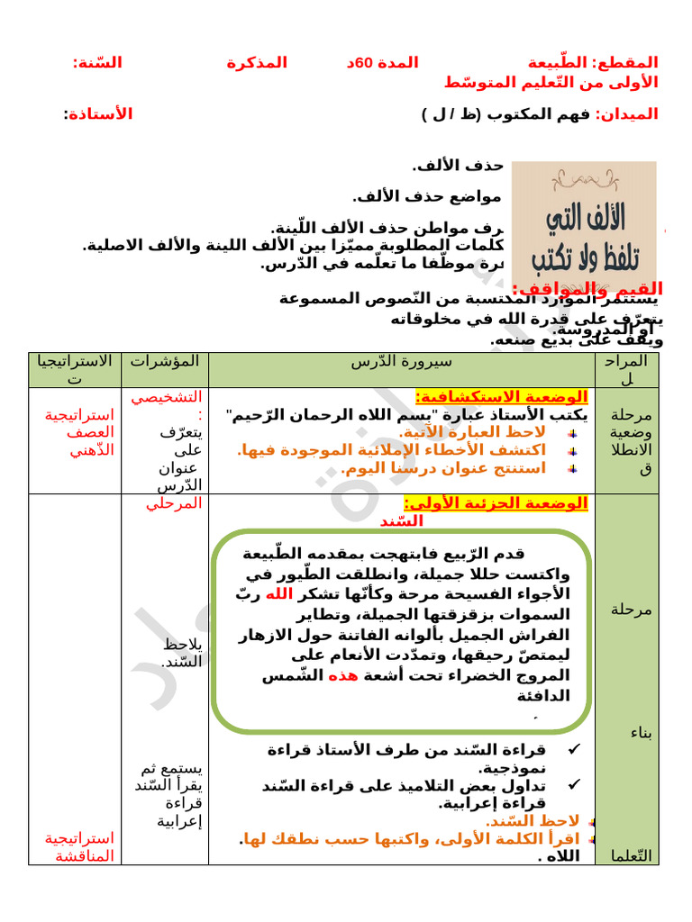 حذف الألف | PDF