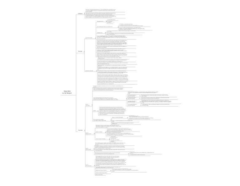 Deep work by cal newport pdf flow psychology attention