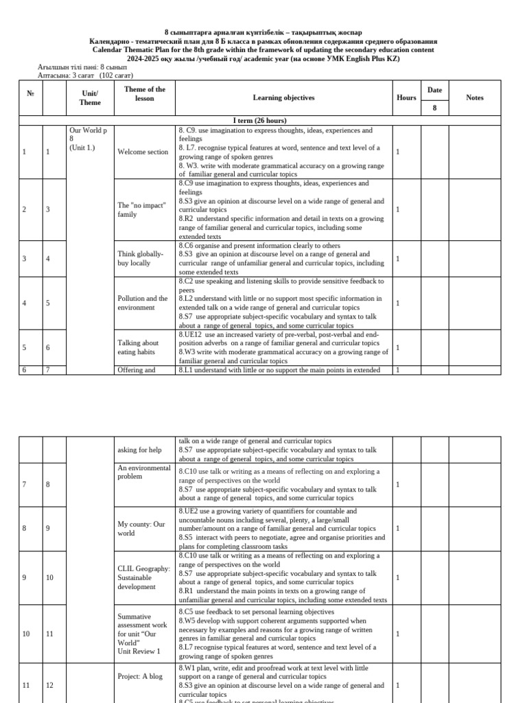 8th Grade English Thematic Plan 2024-2025 | PDF | Vocabulary | Noun