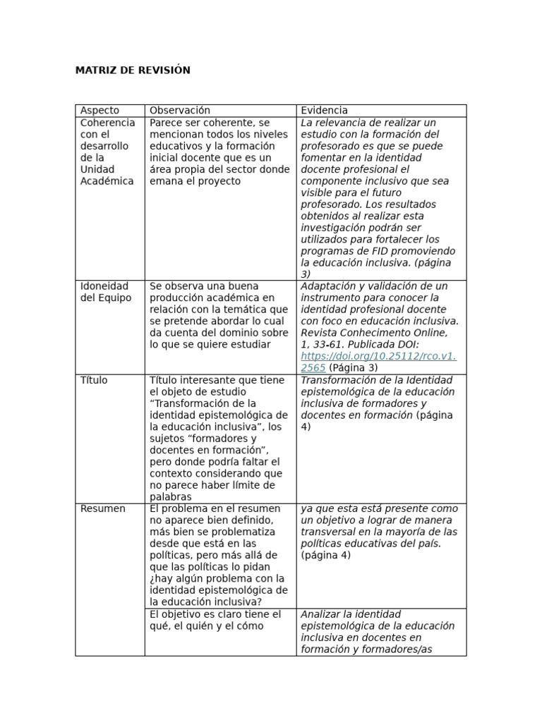Evaluación de la Identidad Docente Inclusiva | PDF | Epistemología ...