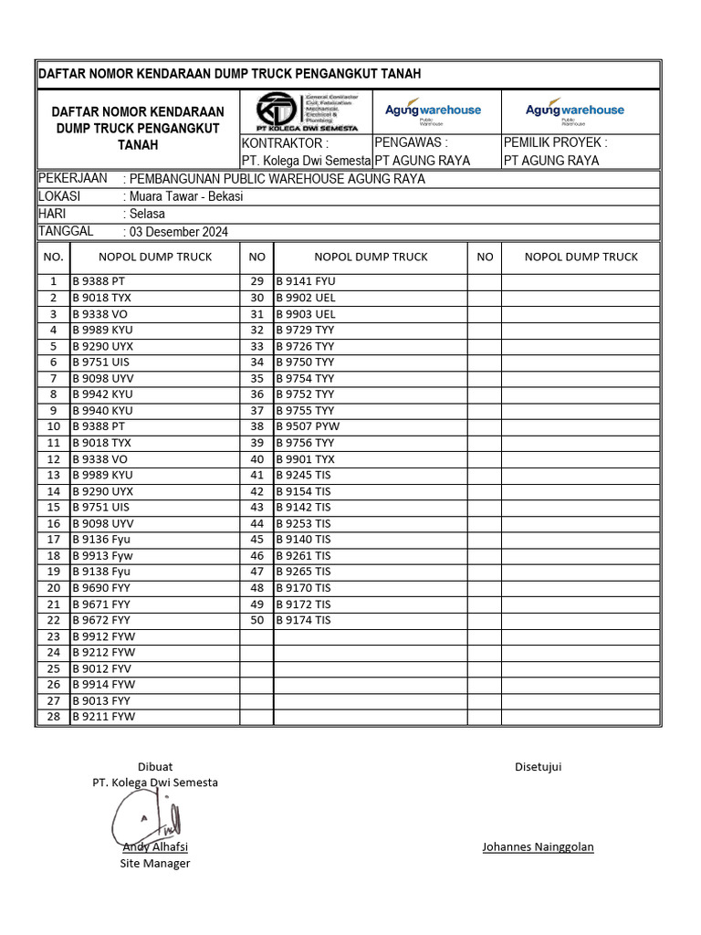 Daftar Dump Truck Proyek Agung Raya | PDF