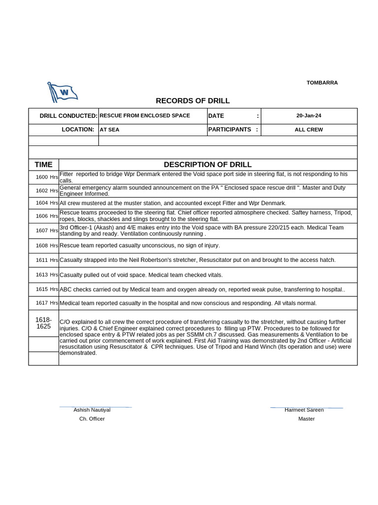 Enclosed Space Rescue Drill Report | PDF | Cardiopulmonary Resuscitation
