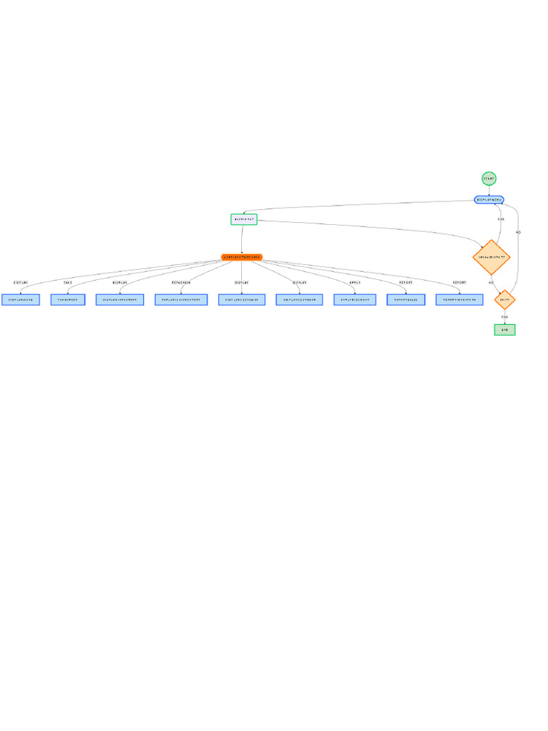 NoteGPT Flowchart 1733755318022 | PDF