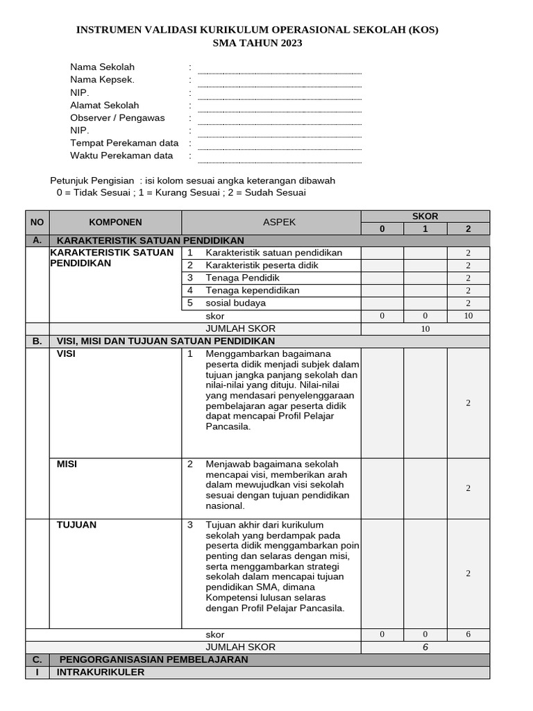 Validasi Kurikulum SMA 2023 KOS | PDF