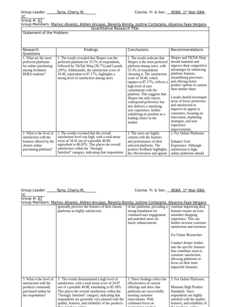 Template For Final Defense | PDF | Social Psychology | Business Economics