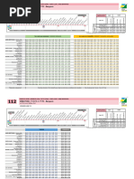 Horaires et trajets du bus 807 (RTC) | PDF
