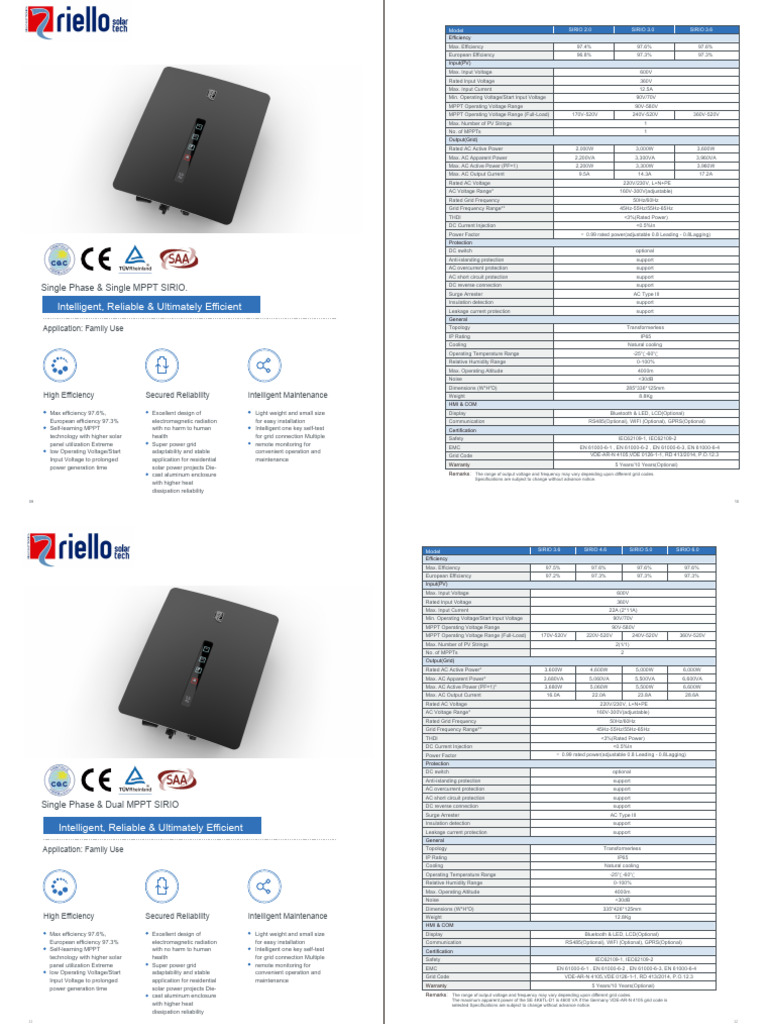 SIRIO Solar Inverter Specifications Guide | PDF | Alternating Current ...