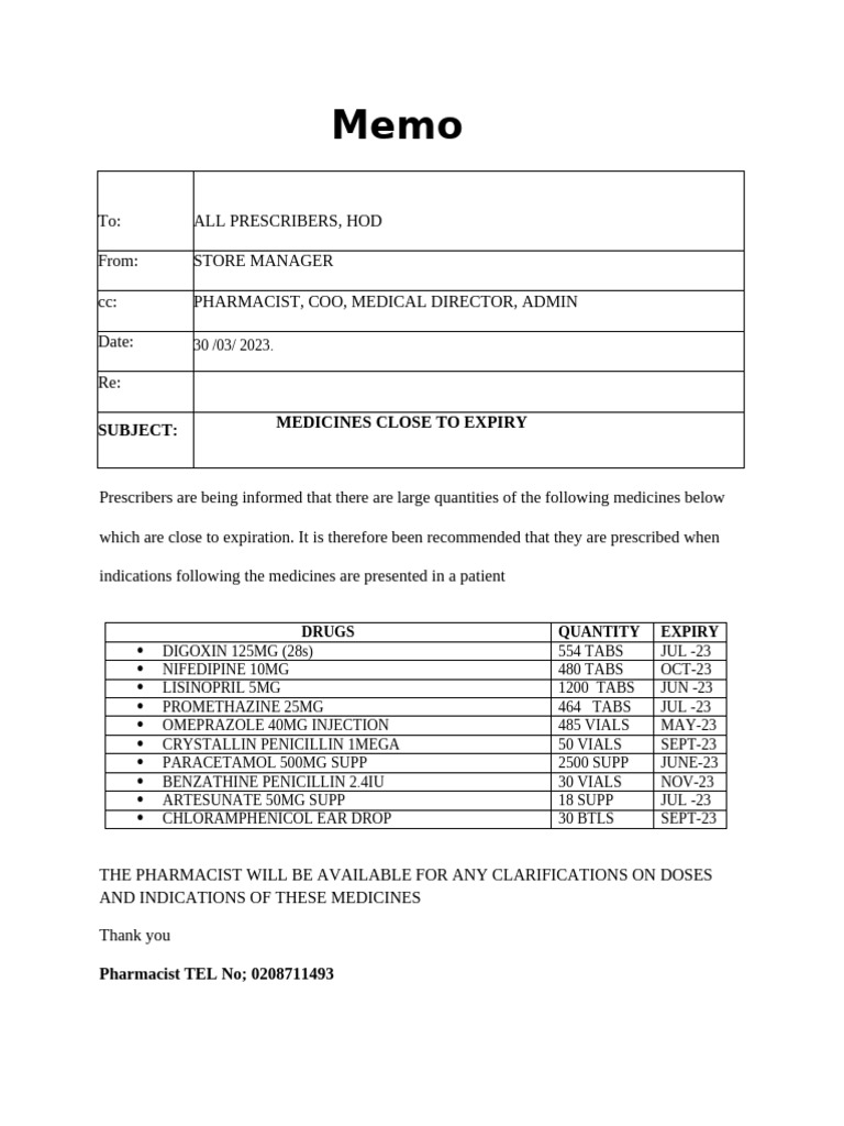 Medicines Approaching Expiry Notice | PDF