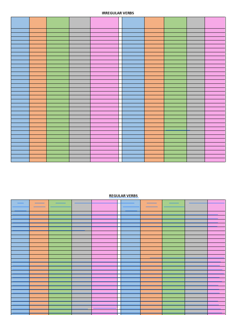 Lista de Verbos | PDF | Linguistic Typology | Semantic Units