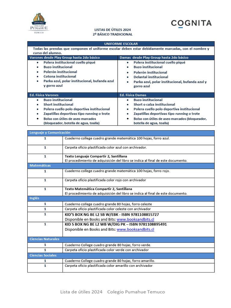 Lista de Utiles 2o Basico 2024 Tradicional | PDF | Lápiz | Materiales ...