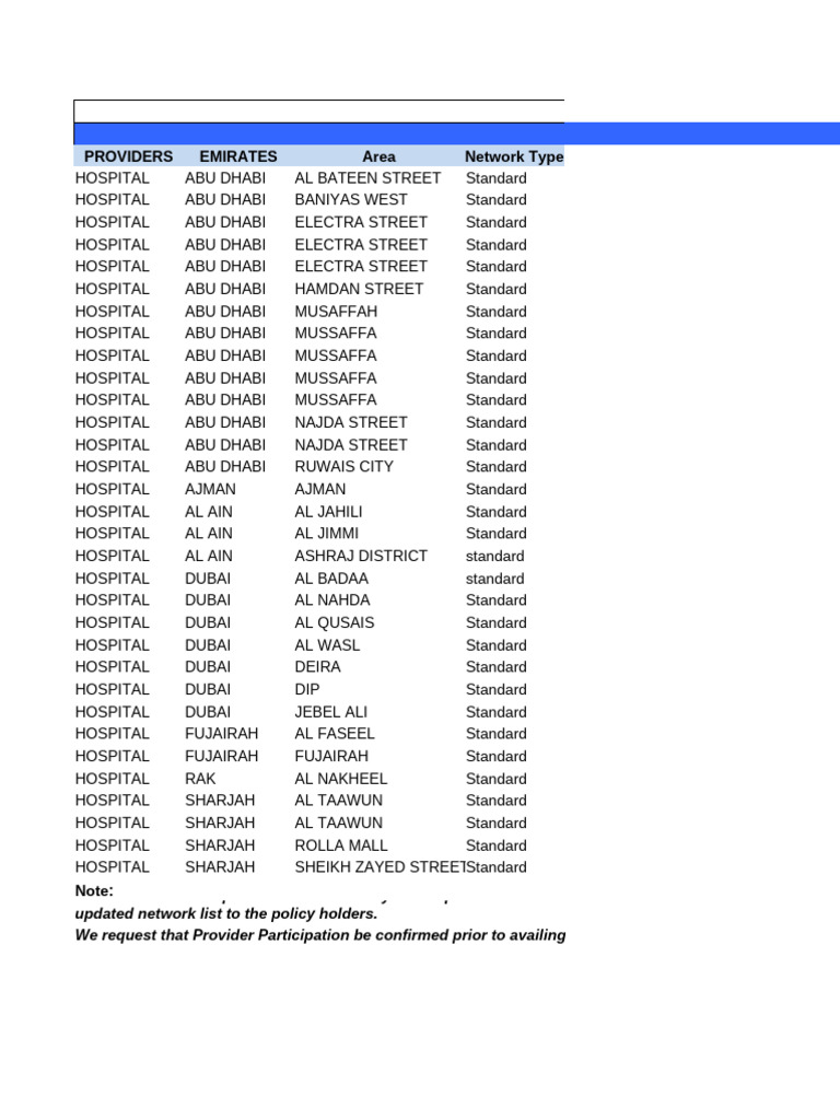 FMC Standard Network Hospital List | PDF | Dubai | United Arab Emirates
