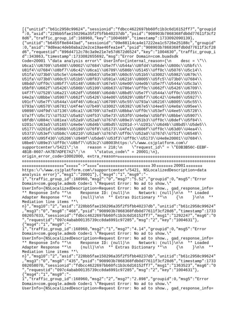 Ad Request Troubleshooting Guide | PDF