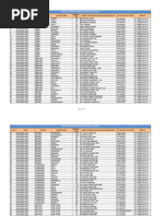 LIC Branch Email ID List | PDF