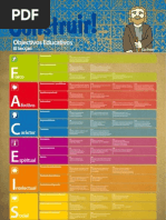 Sistema de progresso IIIª