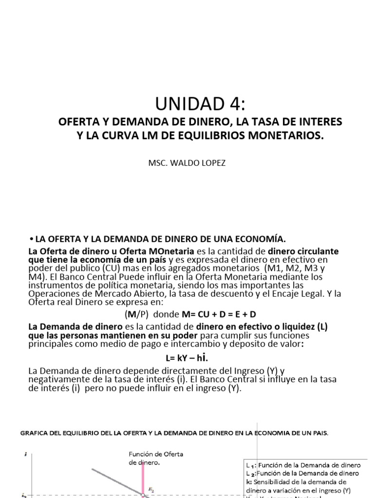 Unidad 4 Oferta y Demanda de Dinero | PDF | Inflación | Tasa de interés ...
