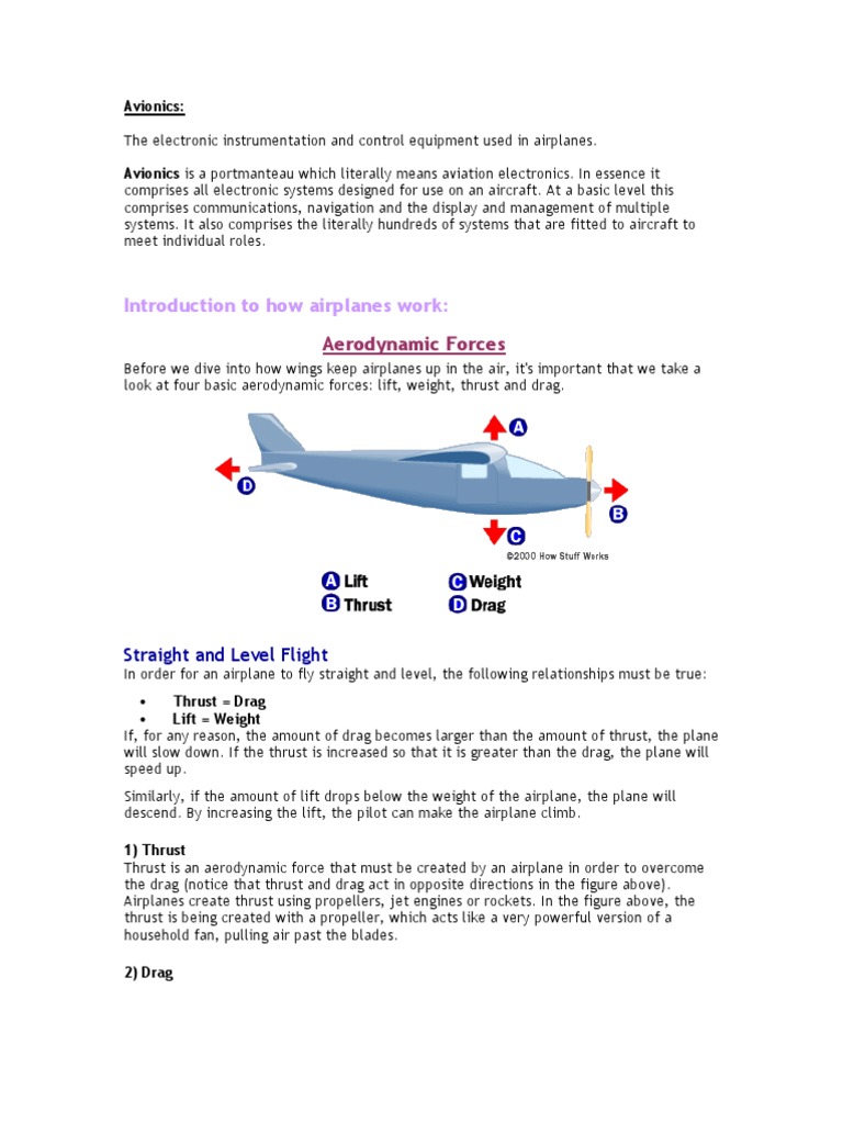Introduction to Avionics Flight Control Surfaces Flight Dynamics